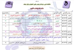 به مناسبت هفته پژوهش دانشکده فنی شهید رجایی لاهیجان برگزار می کند 2