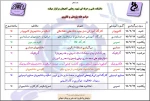 به مناسبت هفته پژوهش دانشکده فنی شهید رجایی لاهیجان برگزار می کند 2