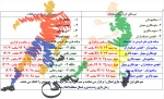 مسابقات ورزشی 2
