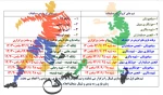 مسابقات ورزشی 2