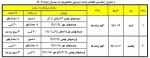 جدول زمانبند ی و اطلاعیه انتخاب واحد (روی تصویر کلیک کنید) 2