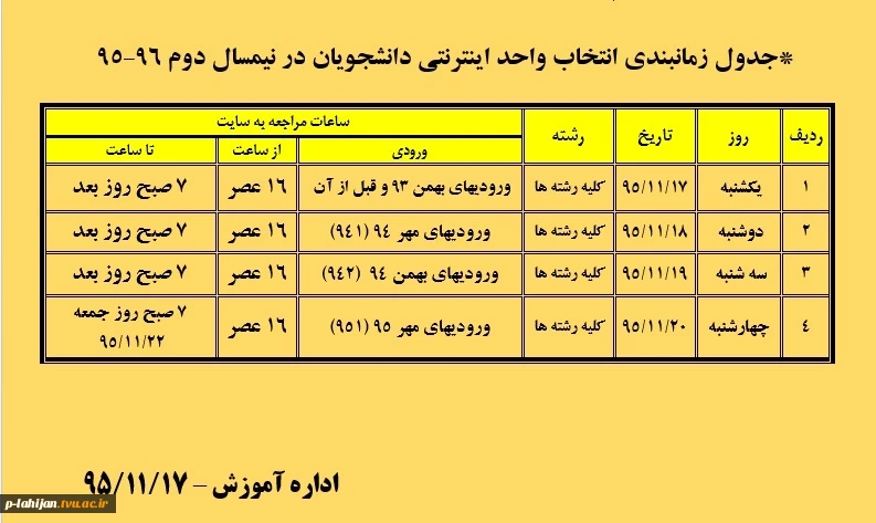 انتخاب واحد مرحله سوم