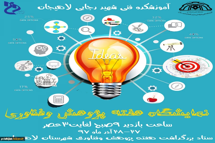 نمایشگاه هفته پژوهش  2