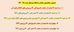 1 2