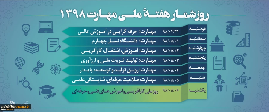 روزشمار هفته ملی مهارت 2