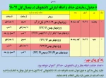 جدول حذف و اضافه 981 2