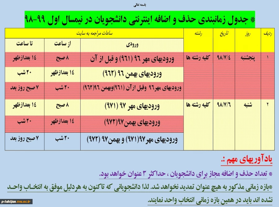جدول حذف و اضافه 981 2