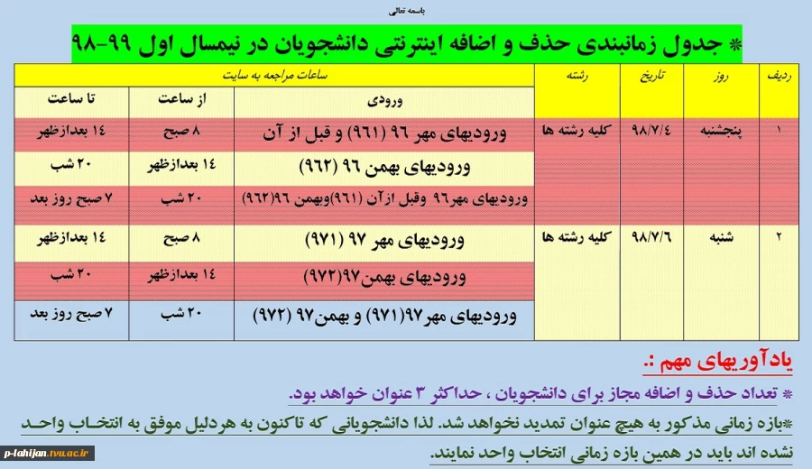 جدول حذف و اضافه 981 2