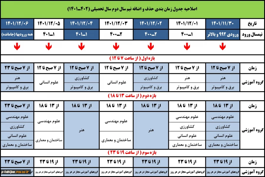 جدول حذف و اضافه نیمسال دوم 1401 2