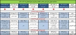 جدول حذف و اضافه نیمسال دوم 1401 2