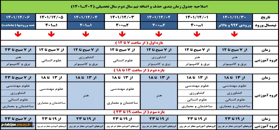 جدول حذف و اضافه نیمسال دوم 1401 2