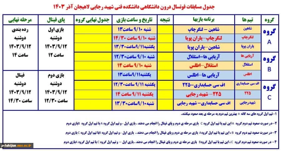 برگزاری جلسه قرعه کشی مسابقات فوتسال دانشجویی با حضور سرپرستان تیم ها
 5