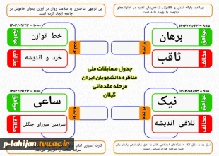 کسب مقام اول دانشجو علی زارعی عضو تیم مناظره «تلاقی اندیشه» در مسابقات ملی مناظره دانشجویی گیلان-آموزشکده ملی مهارت لاهیجان(شهید رجایی) آذر1404 9