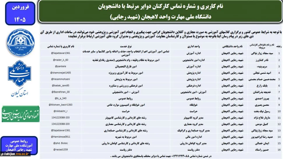 راه های ارتباطی دانشجویان با مسئولین آموزشکده شهید رجایی لاهیجان
