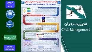 طرح مدیریت بحران دانشگاه ملی مهارت شهید رجایی لاهیجان  2